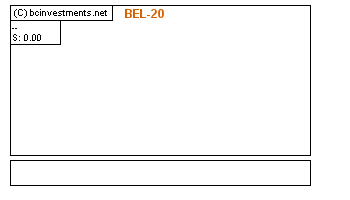 BEL-20