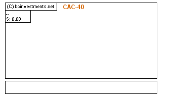 CAC-40