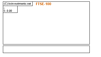FTSE-100